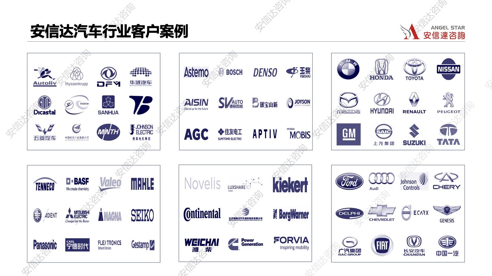 IATF16949内审员培训客户案例